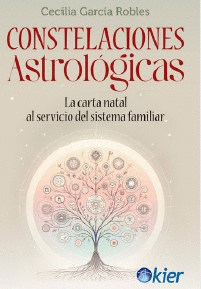 CONSTELACIONES ASTROLGICAS